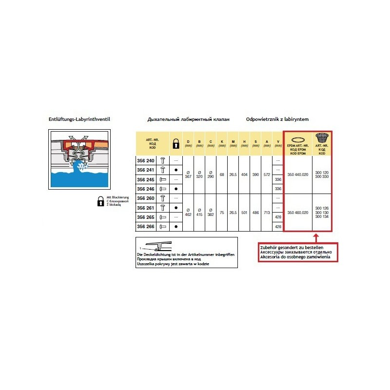 POKRYWA WLEWOWA 356260 D.455