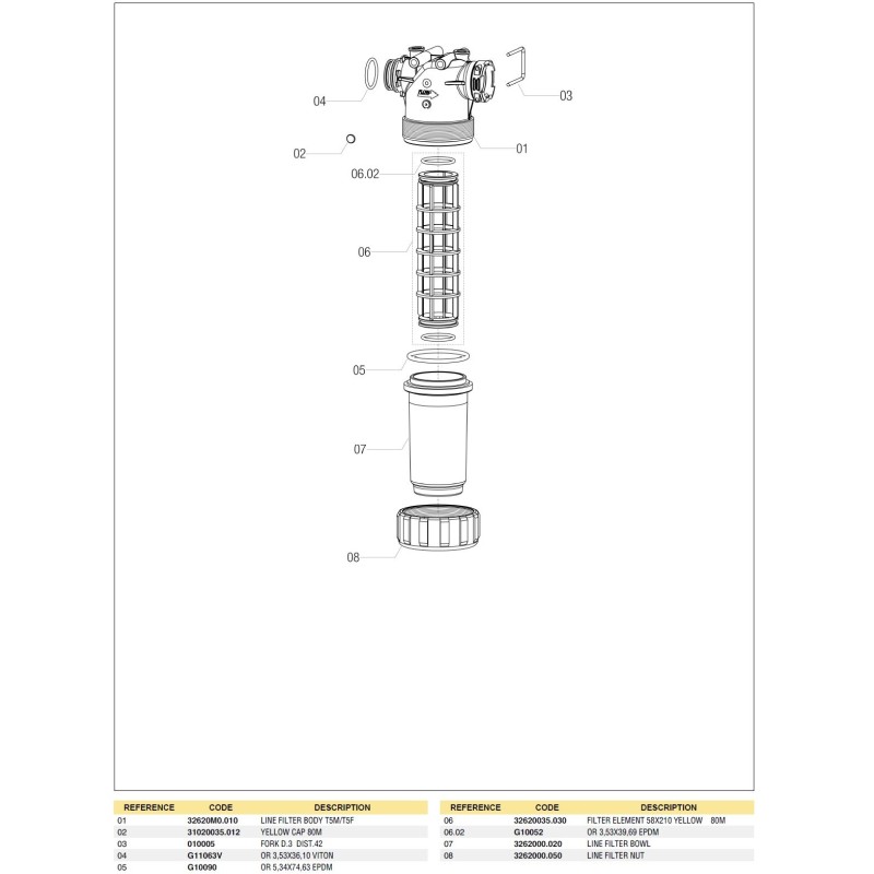 NAKRĘTKA FILTRA SAMOCZ. 3262000.050