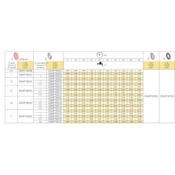 WKŁADKA WIROWA GŁ.SAD. 005910 D.1.0 8259068