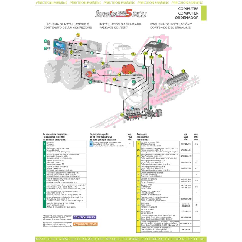 KOMPUTER BRAVO 300S 5+7 46732511  RCU UŻYWANY