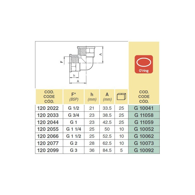 KOLANKO 1202022 1/2" F-F  8019151