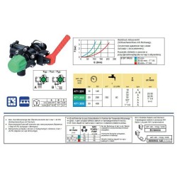 ZAWÓR GŁÓWNY 471202 PRACA-PRZELEW
