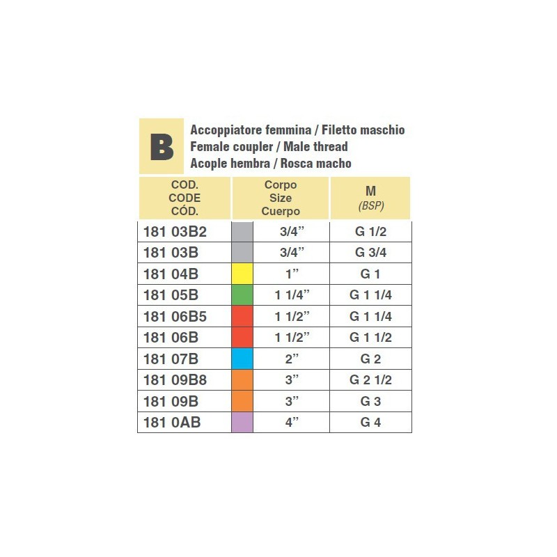 PRZYŁĄCZE EŻEKTORA 18107B 2"
