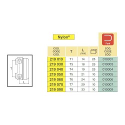 ZAŚLEPKA 219040 -KOLEKTORA KALIBRAC. T4
