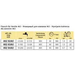PRZEPŁYWOMIERZ WOLF 10/200L (Sz) 46264A0