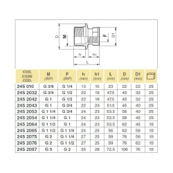 REDUKCJA 2452065 M-F 1 1/2"-1 1/4"