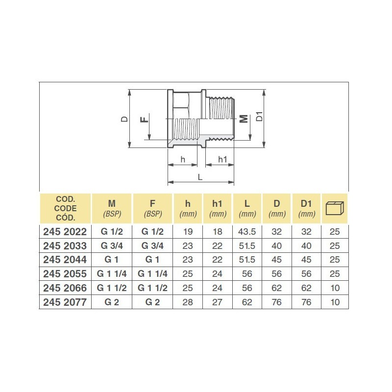 REDUKCJA 2452055 M-F 1 1/4"-1 1/4"