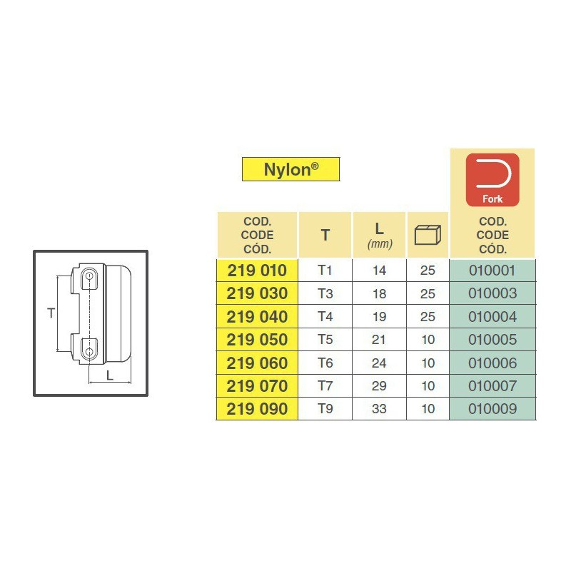 ZAŚLEPKA 219030 -KOLEKTORA KALIBRAC. T3