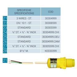 CZUJNIK PRZEPŁ. MULLER 30304999 2M.