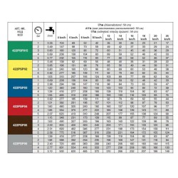 DYSZA ARAG RSM PSP02 ŻÓŁTA 422PSP02