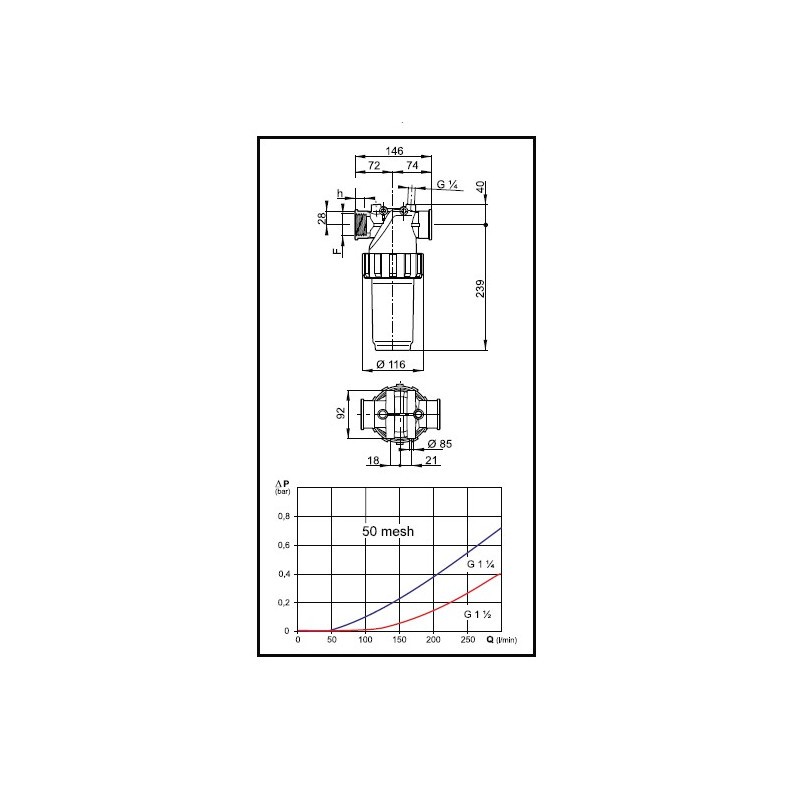 FILTR SAMOCZ. 1 1/4" F 80MESH 32820535