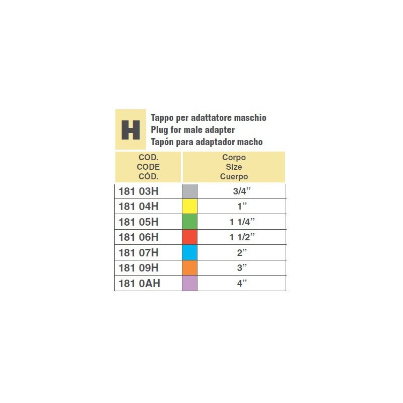 PRZYŁĄCZE EŻEKTORA 18106H 1 1/2"