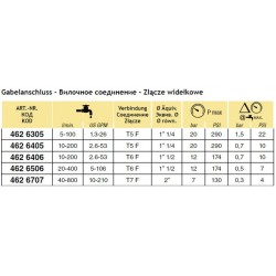 PRZEPŁYWOMIERZ WOLF 40/800L. T7F 4626707