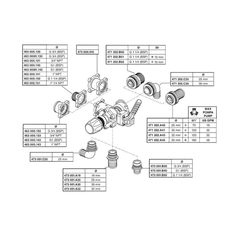 KOLANKO PRZELEW. ELEKTROZAW.  D.25 471202.C25