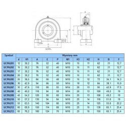 XXXXXŁOŻYSKO UCPA 207 ZESPÓŁ USZCZEL.