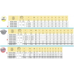 ZAWÓR KUL. 453055466 1"1/2F-1"1/2F 5DR