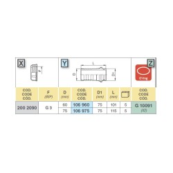 KRÓCIEC 106960 3" D.60