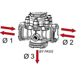 ZAWÓR REGUL. ZIELONY T5F 20B 475552