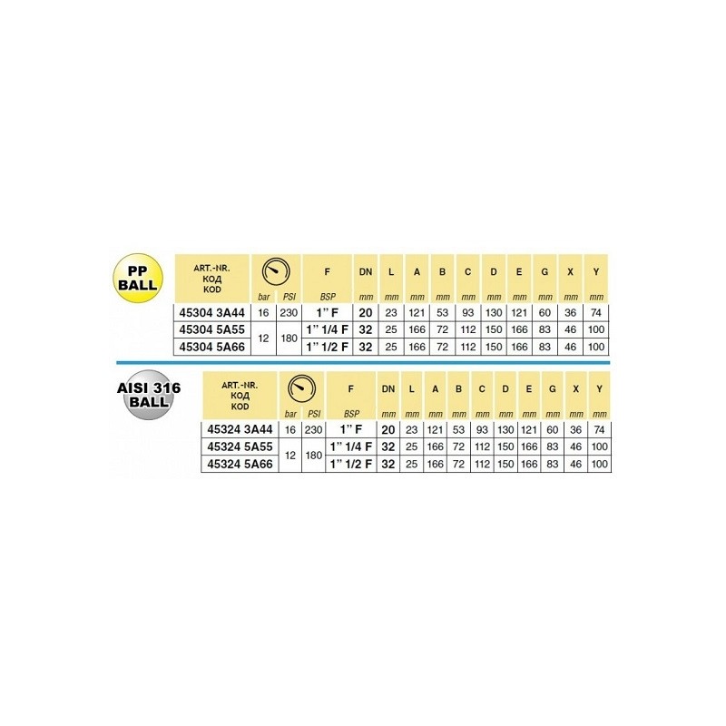 ZAWÓR KUL. 453045A55 1 1/4"F 4-DR