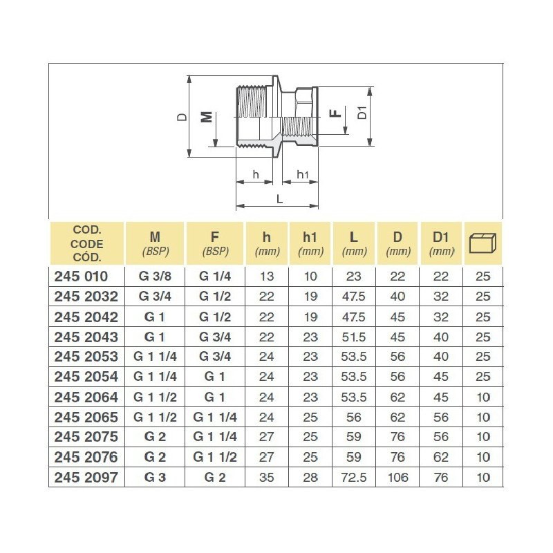 REDUKCJA 8059502 M-F 3"- 2 1/2 "