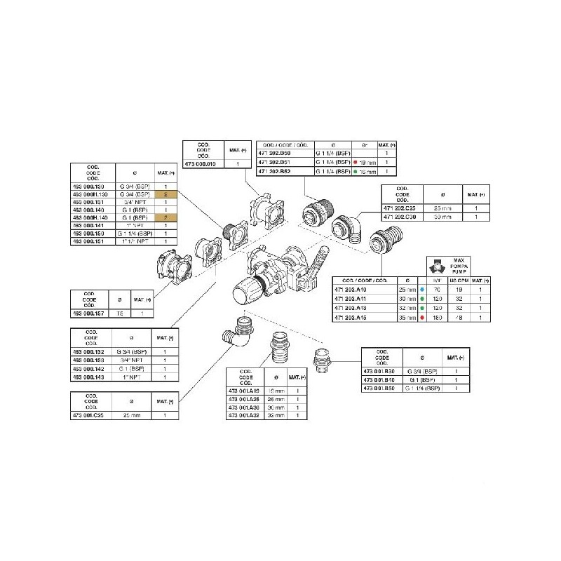 ELEKTROZAWÓR GŁÓWNY PRACA-PRZELEW 8710503
