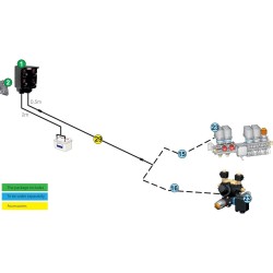 PANEL STER. 2-SEKC. SAD. 46685235 S U P E R  C E N A