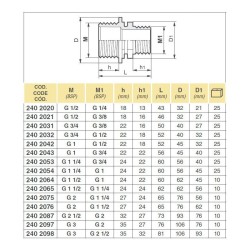 REDUKCJA 2402042 M-M 1"-1/2"