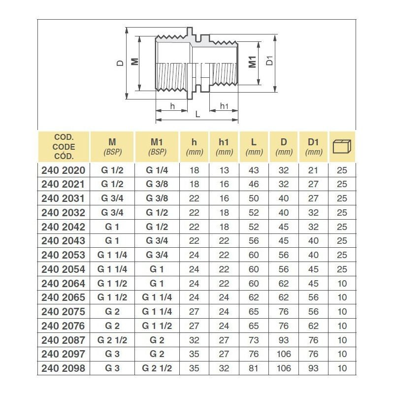 REDUKCJA 2402042 M-M 1"-1/2"