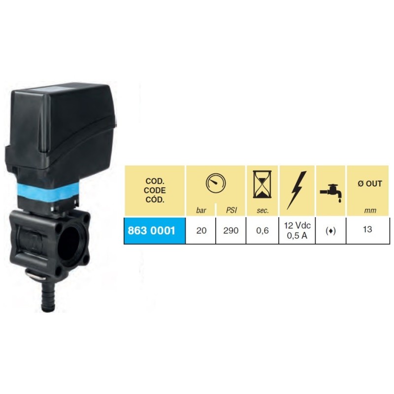 SEKCJA ELEKTROZAWORU  8630001