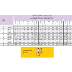 DYSZA CERAM. LANCY TOP GUN  D.2,5 00HP09025
