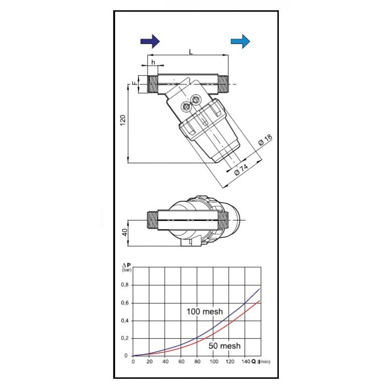 FILTR SSĄCY 323044 1" 100-MESH