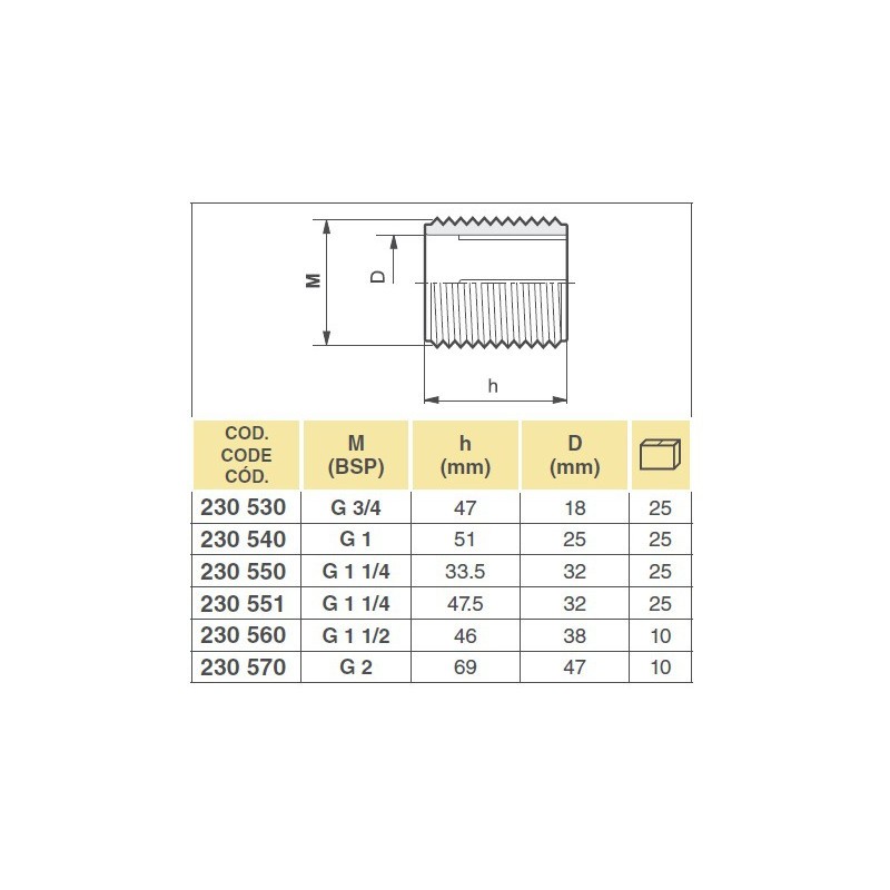 NYPEL  230550 1 1/4"M