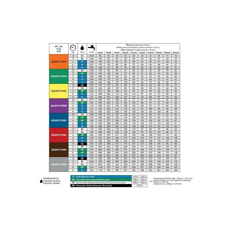 DYSZA ARAG AFC 04 CER. CZERW. 422AFC11004