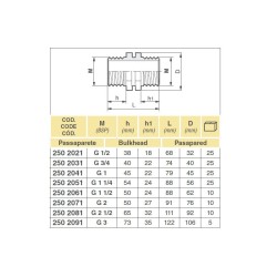 ZŁĄCZKA 2502041 1"