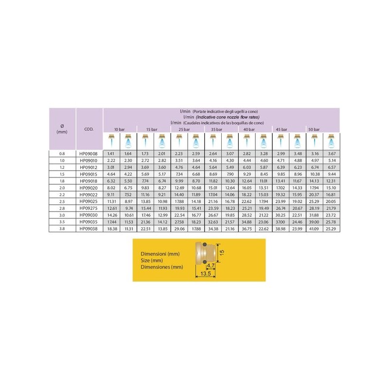 DYSZA CERAM. LANCY TOP GUN 
 D.3,0 
 00HP09030