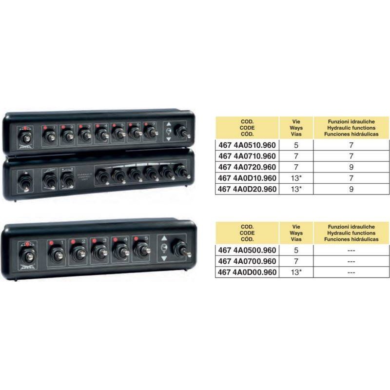PANEL Z PRZEŁ. MONITORA DELTA 5W  4674A0500.960