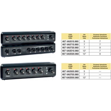 PANEL Z PRZEŁ. MONITORA DELTA 5W  4674A0500.960