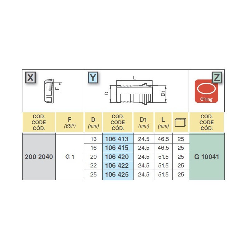 KRÓCIEC 106415  1"  D.16