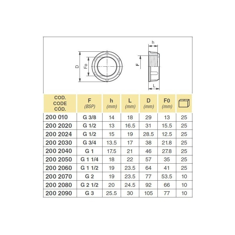 NAKRĘTKA 2002050 1 1/4" 8040301