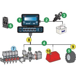 KOMPUTER BRAVO 180S 4-SEKC. 467180401 (6MT)