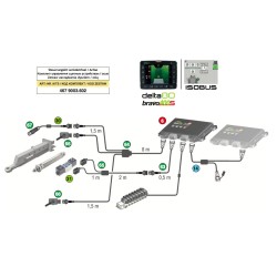 ZESTAW KONTROLNY TTC (DELTA 80, BRAVO 400)  4679003.602