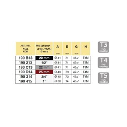 ZŁĄCZKA RURKI D.22  T3M 190C13
