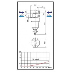 FILTR SAMOCZ.SAD.3450335 80-MESH 8135002