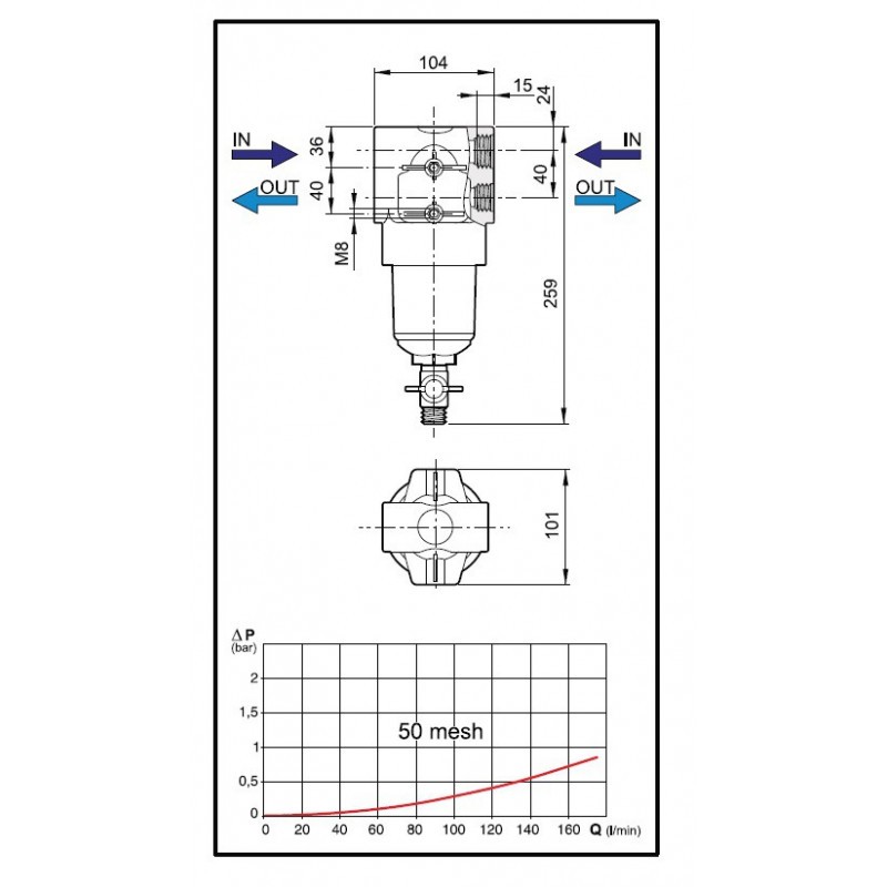 FILTR SAMOCZ.SAD.3450335 80-MESH 8135002