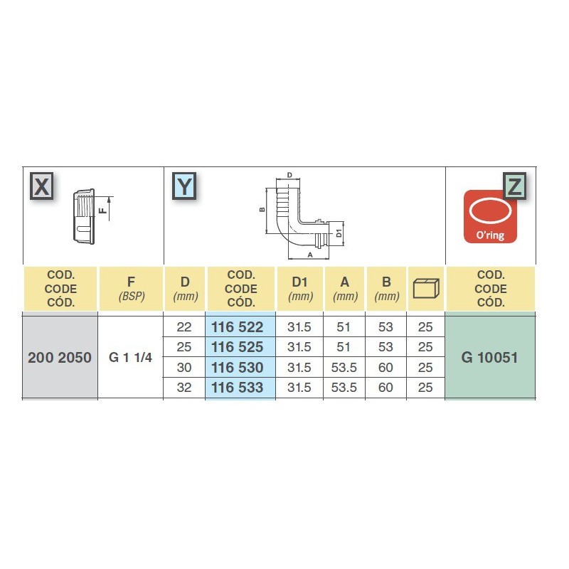 KOLANKO 116530 1 1/4" D.30
