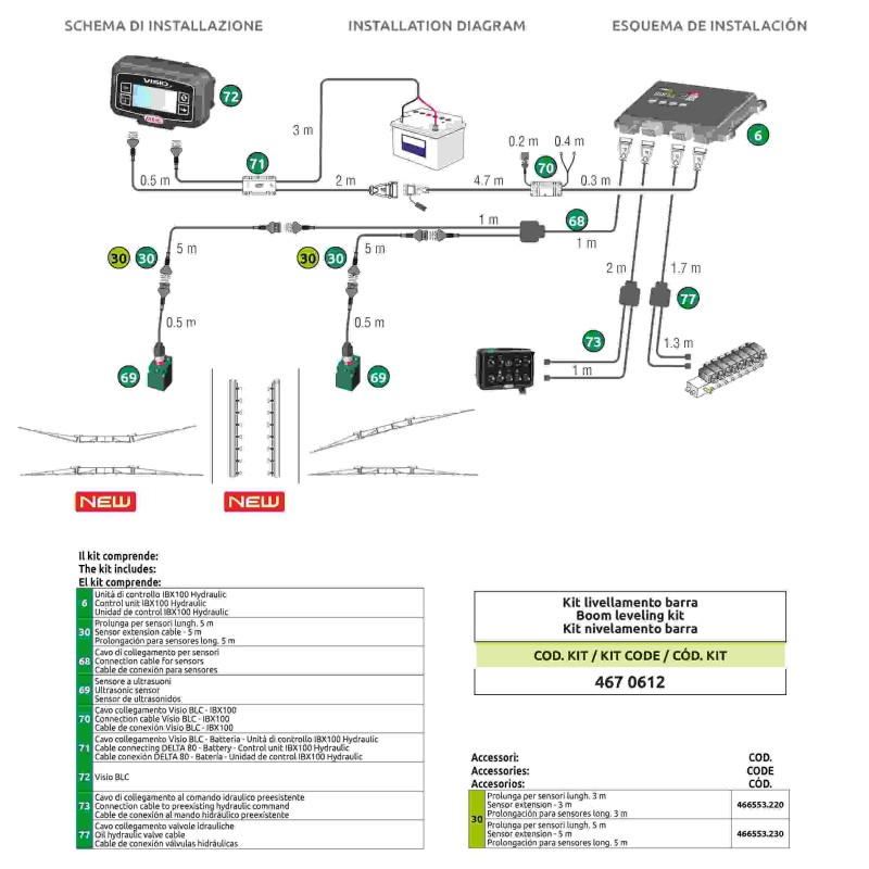 PANEL VISIO BLC 4670612  ( BLC  KPL. )