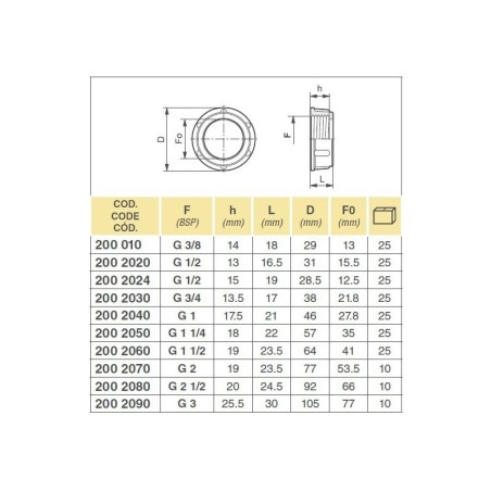 NAKRĘTKA 2002020 1/2"