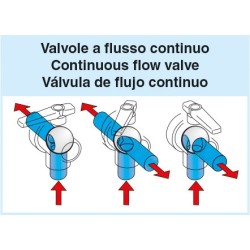 ZAWÓR KUL. 45531116 1 1/2" 3DR H