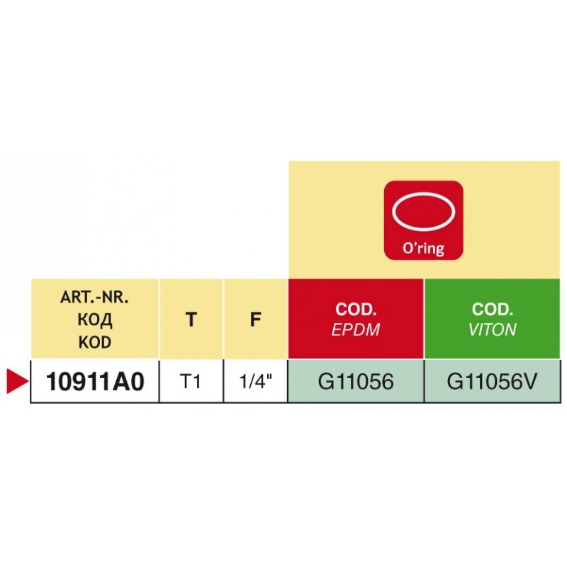 KRÓCIEC  10911A0 1/4"ZGW T1M F