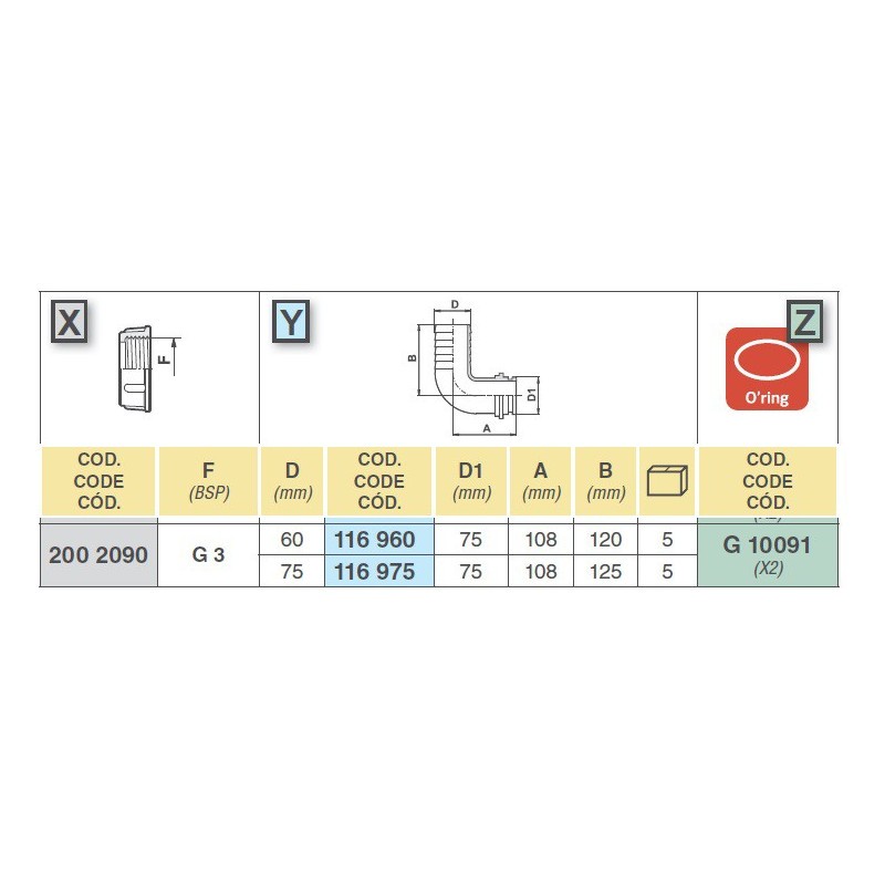 KOLANKO 116975 3" D.75